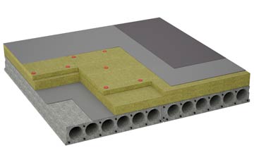 considerations of Craigearn flat roofing insulation